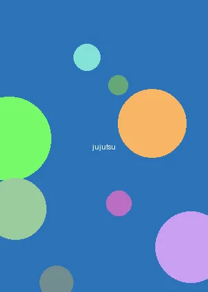 www.5i5j.com - 咒术回战海报
