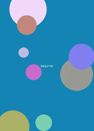 www.5i5j.com - 怪兽8号海报